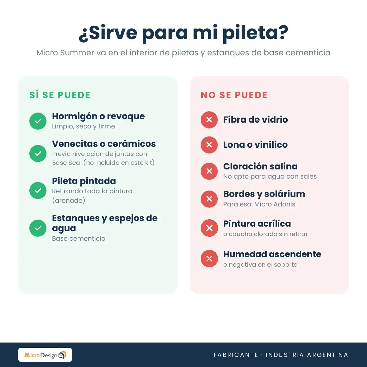 Dónde se puede aplicar Micro Summer y dónde no Dónde se puede aplicar Micro Summer y dónde no