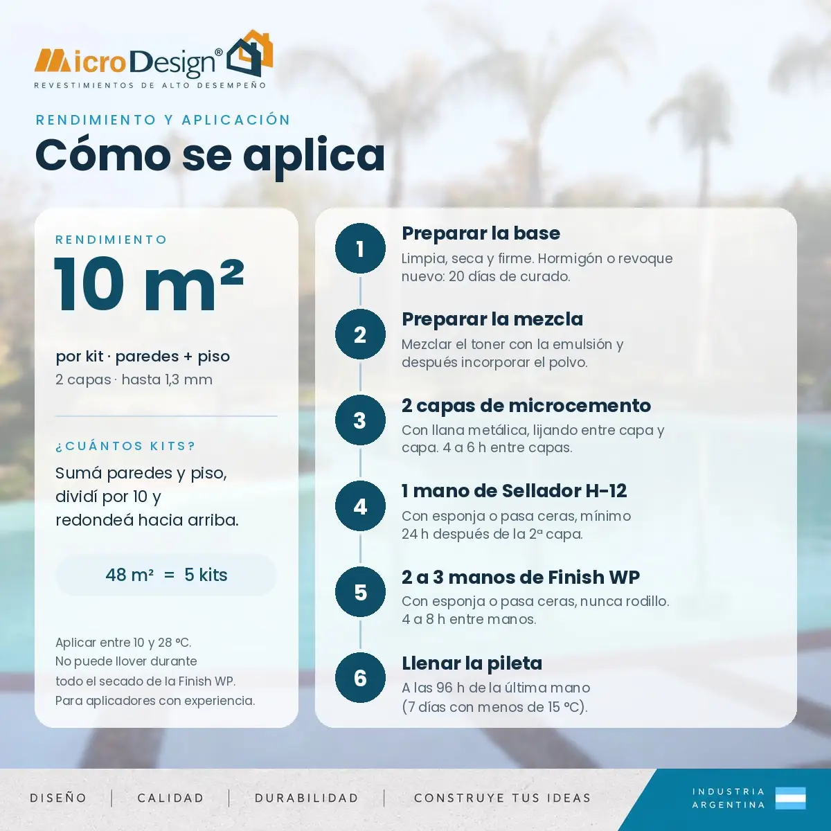 Rendimiento y pasos de aplicación de Micro Summer Rendimiento y pasos de aplicación de Micro Summer